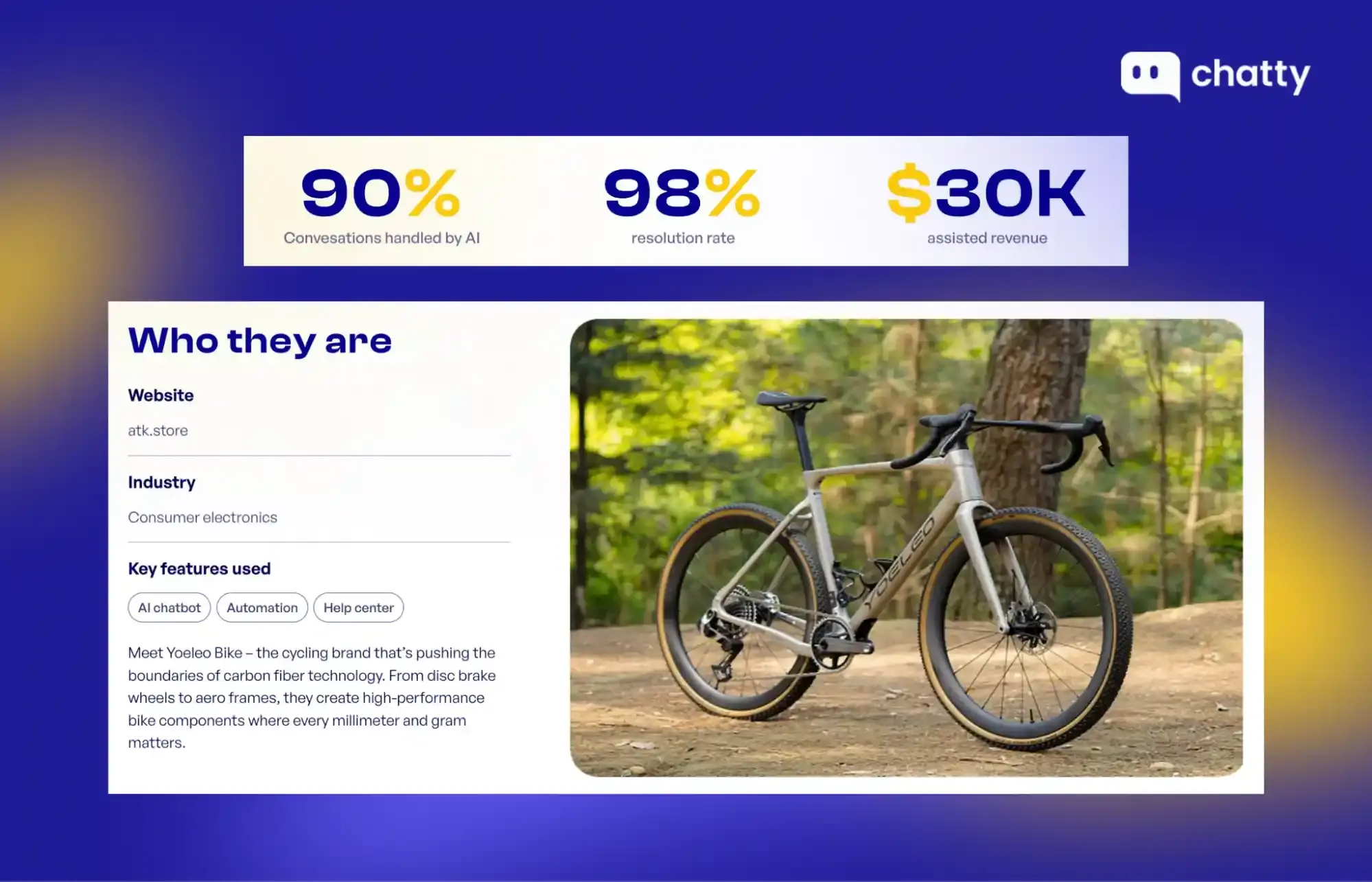 yoeleo bike case mastering complex questions with ai