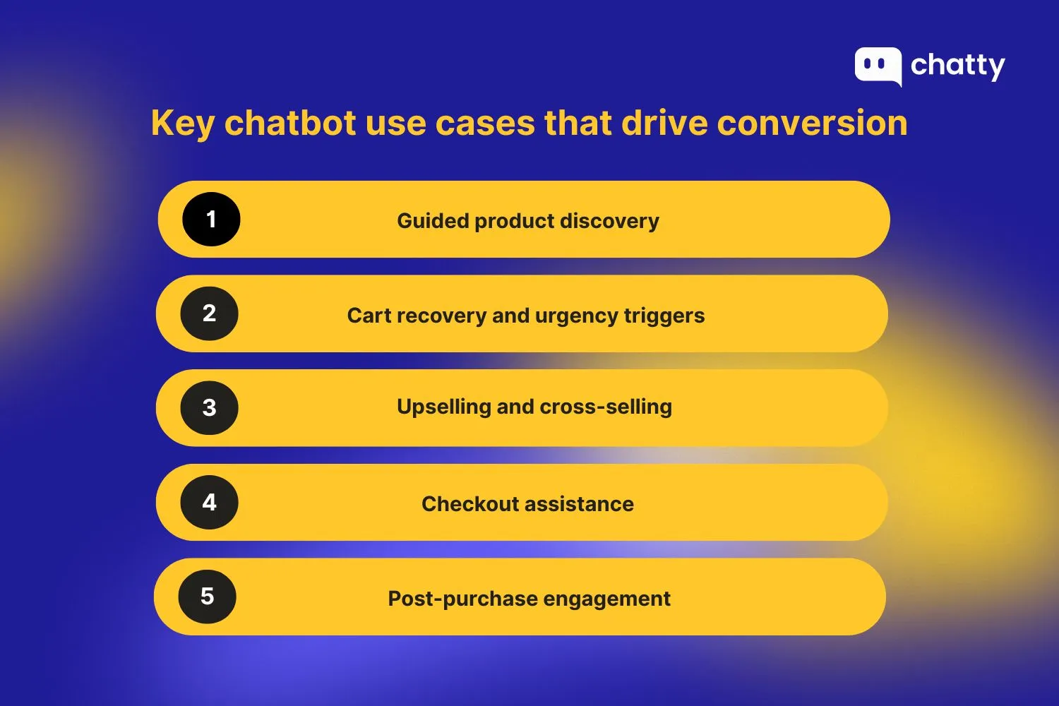 Chatbot use cases driving conversion