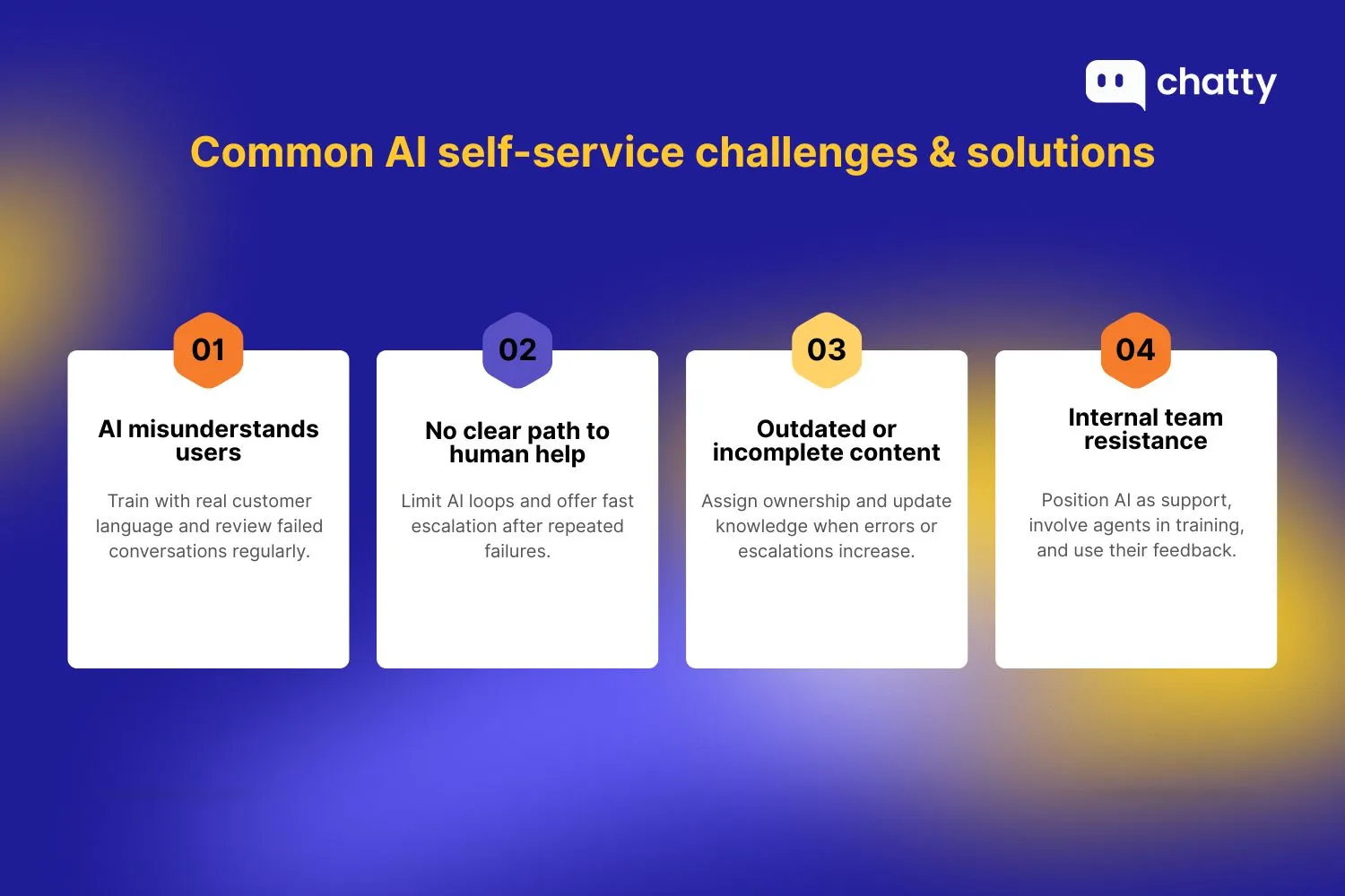 Common challenges when implementing and how to overcome them
